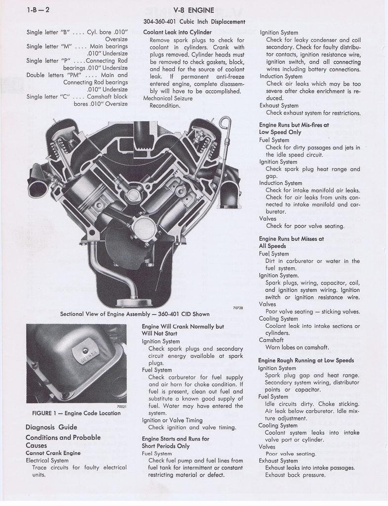 n_1973 AMC Technical Service Manual048.jpg